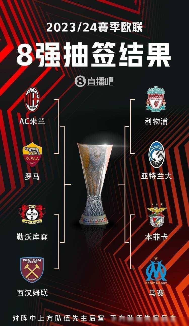 霍芬海姆官方：赫洛热克在训练中遭遇右脚舟骨骨折