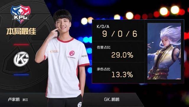 伊万是否会让塞尔维亚为国足带来状态变化？.