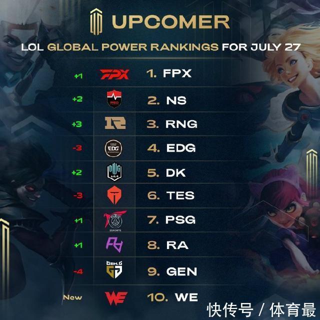 雷霆队本场 雷霆队本场