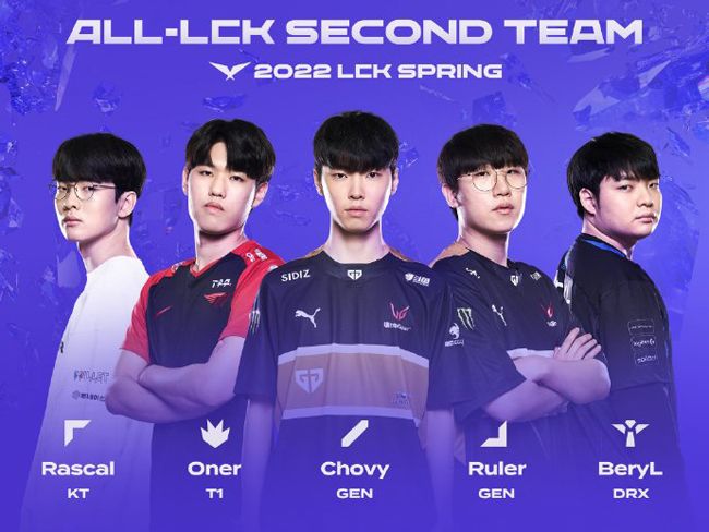 帕尔默已为切尔西送出18记英超助攻，超越托雷斯和阿内尔卡.